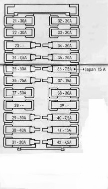 31 2003 Mercedes C230 Kompressor Fuse Panel Diagram - Wiring Diagram Niche